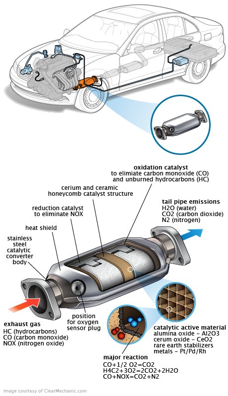 See P1E39 repair manual