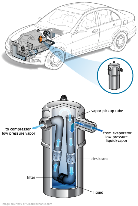 See P1E39 repair manual